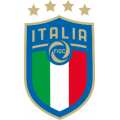 Сборная Италии на ЕВРО 2020